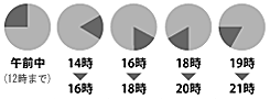 w莞ԑсFߑOE12`14E14`16E16`18E18`20E20`21